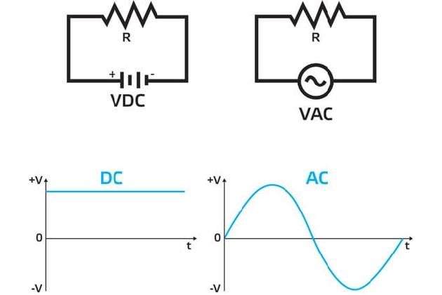 Что такое VDC и VAC в маркировке реле